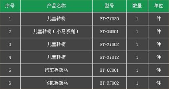 儿童配置方案1
