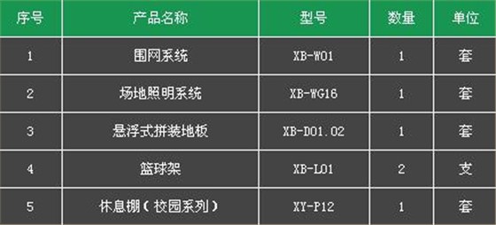 篮球场配置方案1