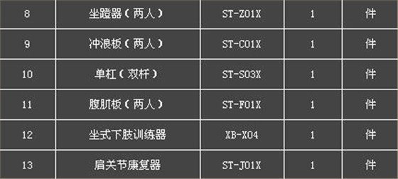 沿海风景配置方案2