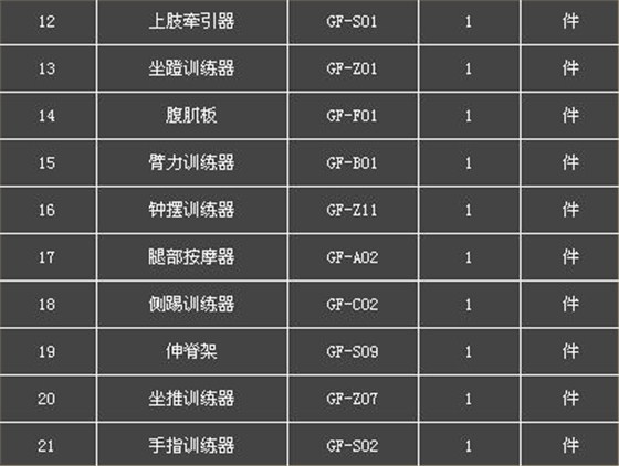 公园配置方案2