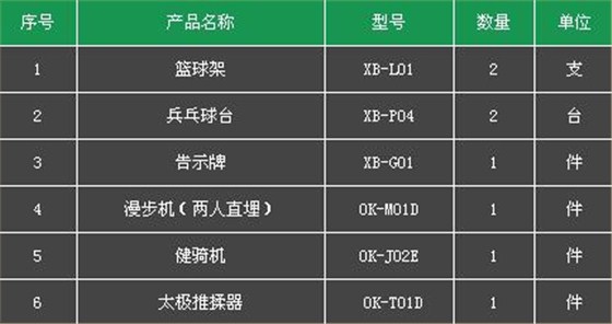 行政乡村配置方案1