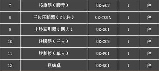 行政乡村配置方案2
