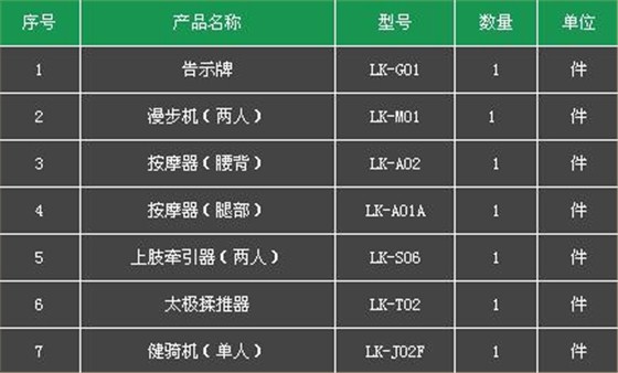 小区配置方案1