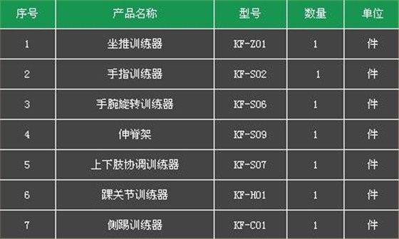 康复配置方案1