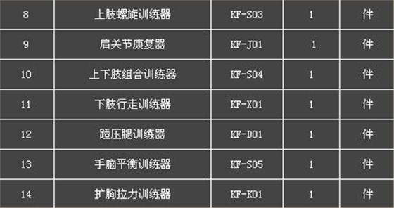 康复配置方案2