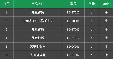 儿童配置方案1