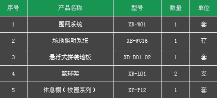 篮球场配置方案1