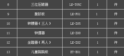 小区配置方案2