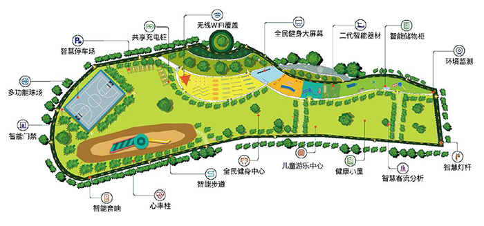 j9九游会·真人游戏第一品牌智慧体育公园，智慧健身新体验！