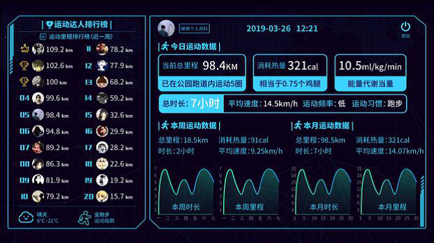 j9九游会·真人游戏第一品牌智慧体育公园 全民健身场地新风尚