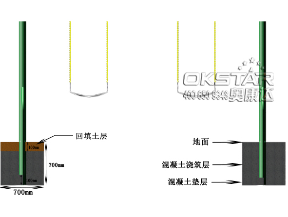 儿童秋千的安装方法